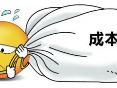 專利申請成本有多少，申請專利須知